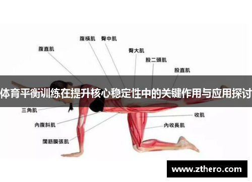 体育平衡训练在提升核心稳定性中的关键作用与应用探讨